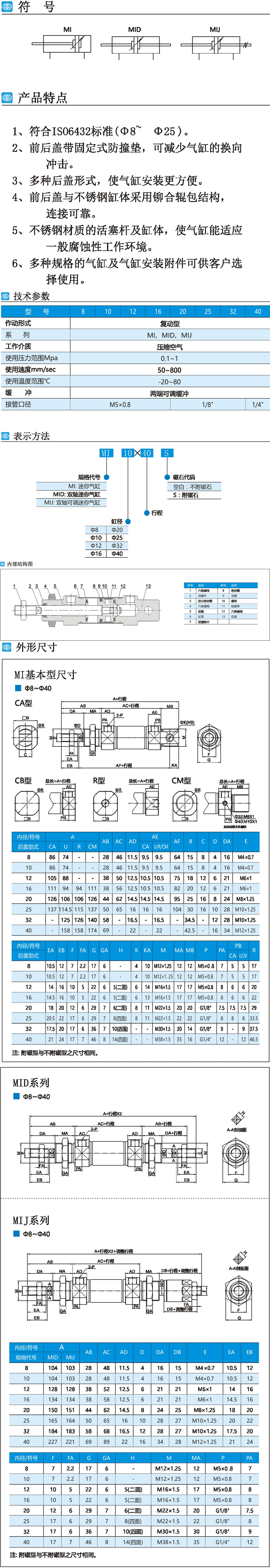 未標(biāo)題-1 副本.jpg